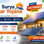 PM Surya Ghar Muft Bijli Yojana 2026 - Complete Guide, Subsidy Details, and How to Apply PM Surya Ghar Muft Bijli Yojana